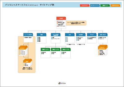 ご提案サイトマップ イメージ